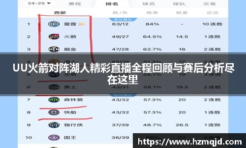 UU火箭对阵湖人精彩直播全程回顾与赛后分析尽在这里